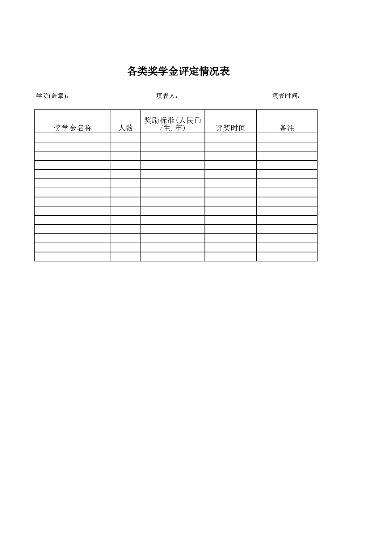各类奖学金评定情况表.xls 第1页