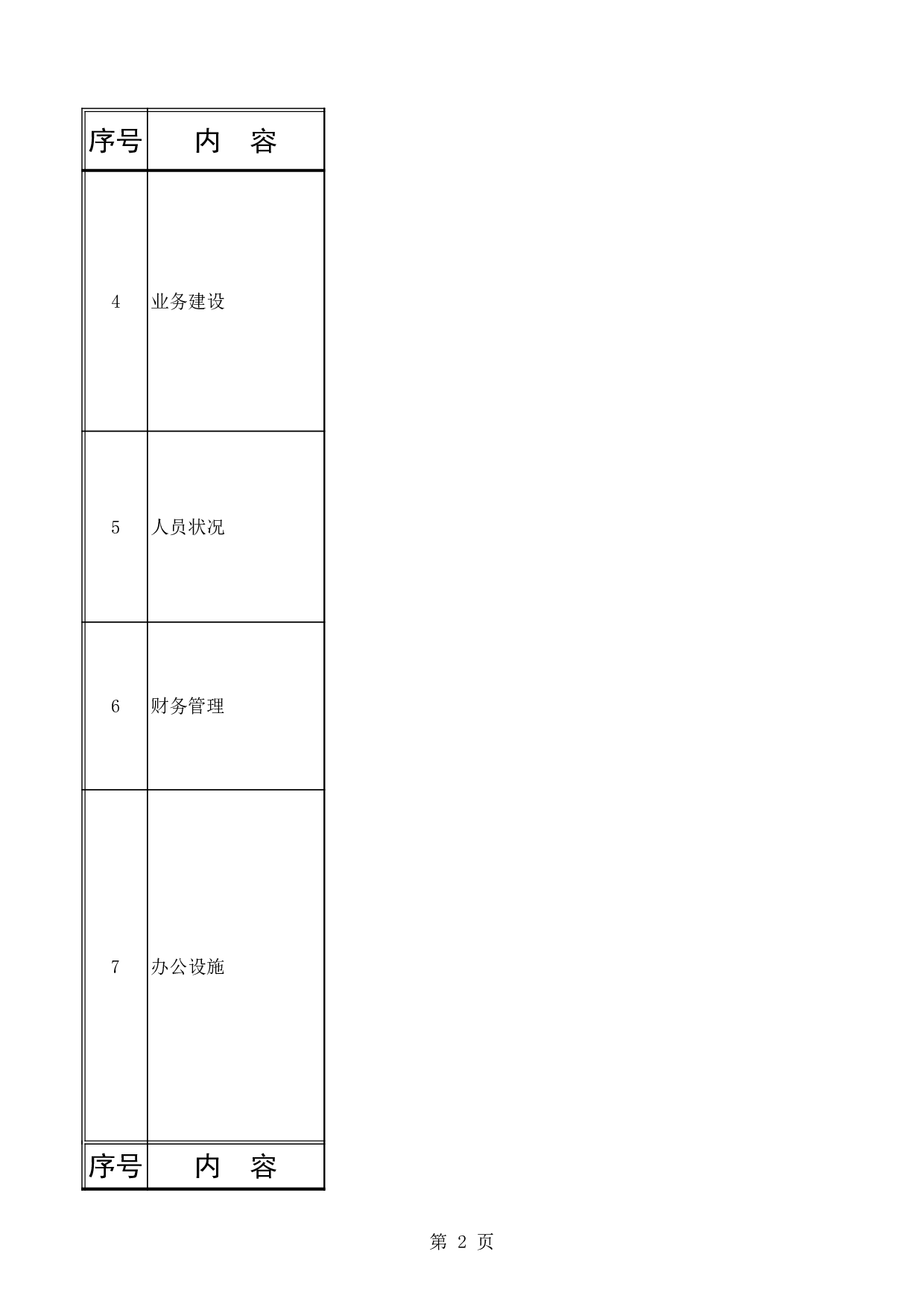 合伙律师事务所建设情况问卷调查表.xls 第2页