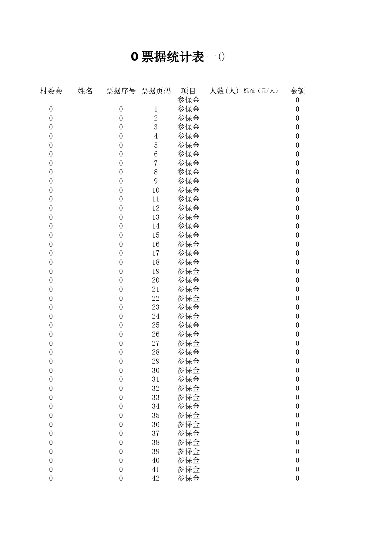 合作医疗票据统计表.xls 第1页