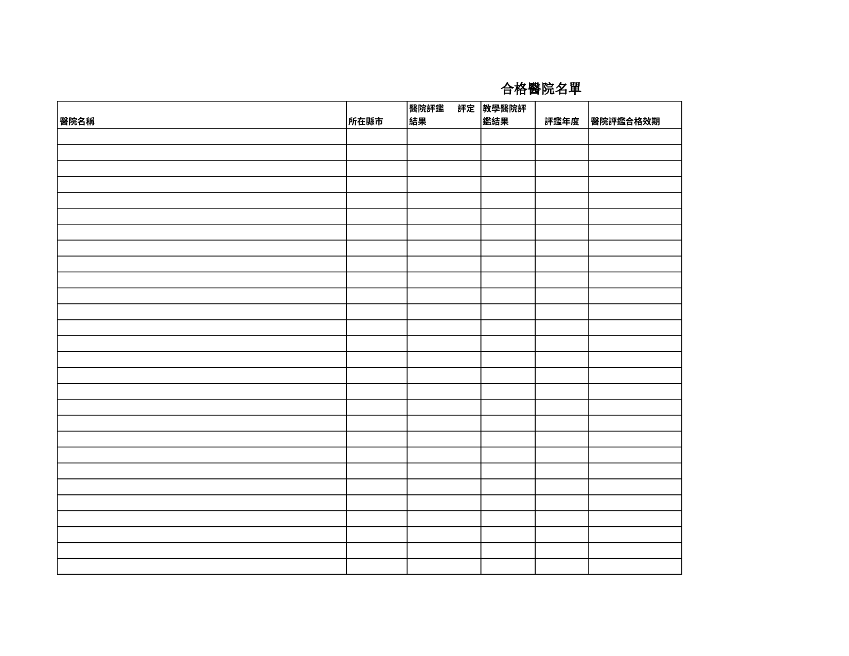 合格醫院名單.xls 第1页