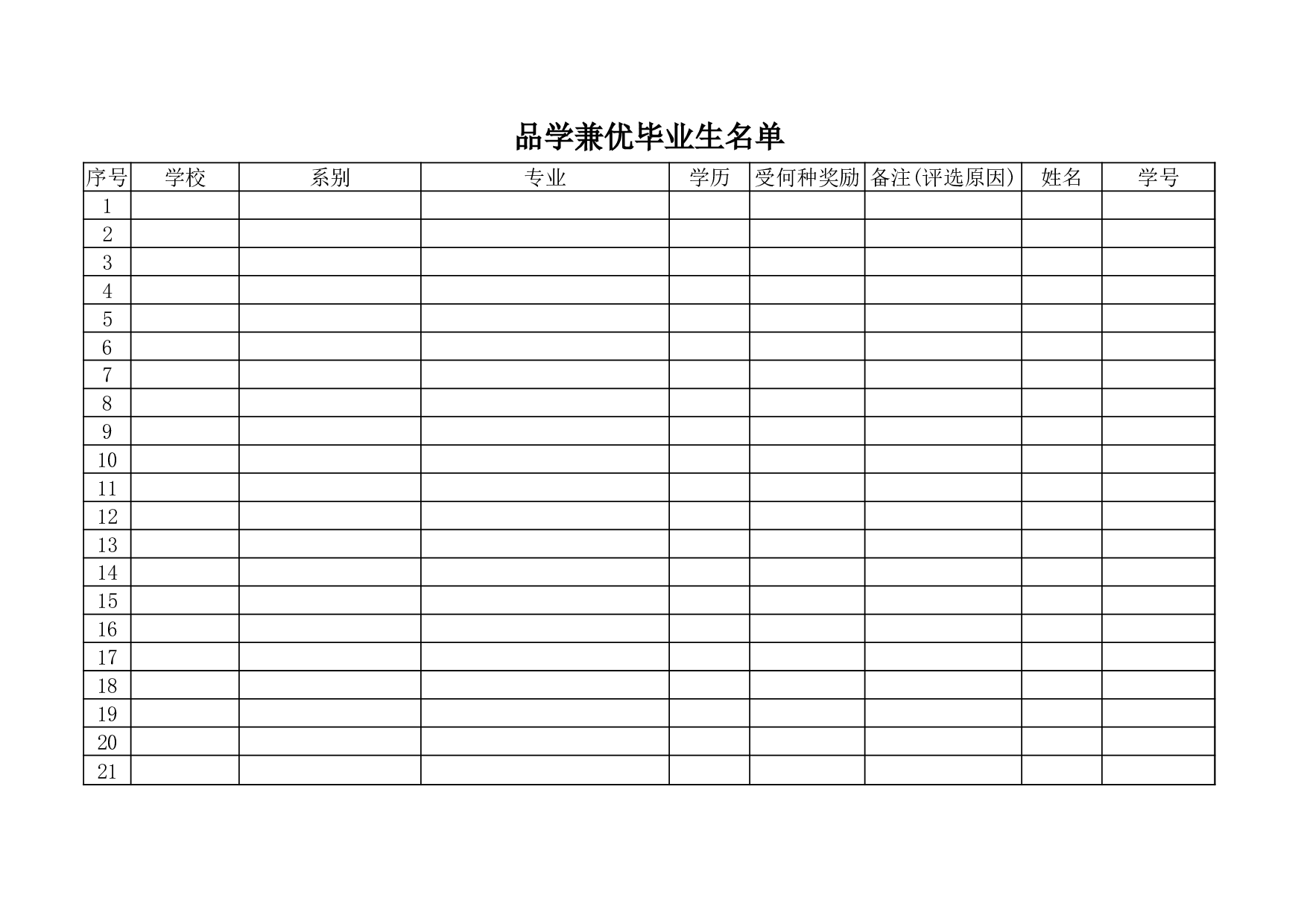 品学兼优毕业生名单.xls 第1页