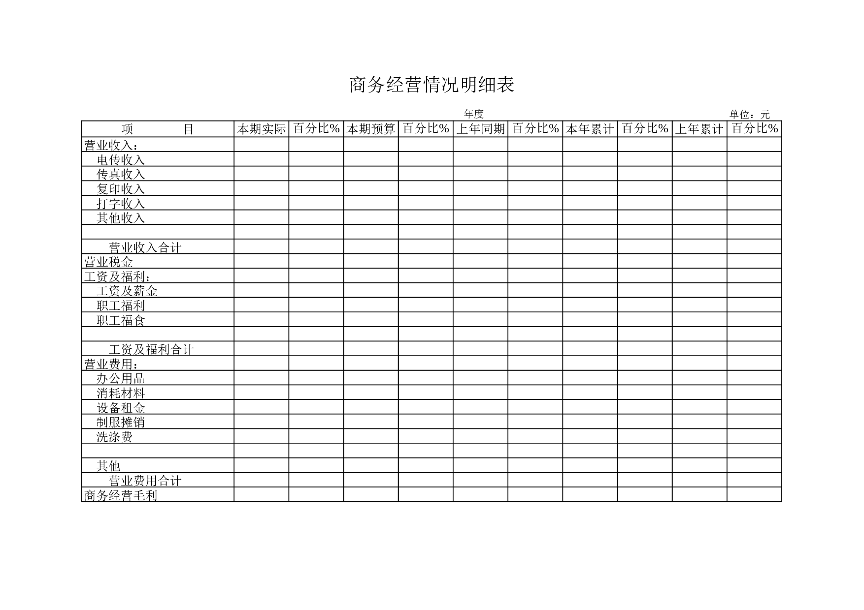 商务经营情况明细表.xls 第1页