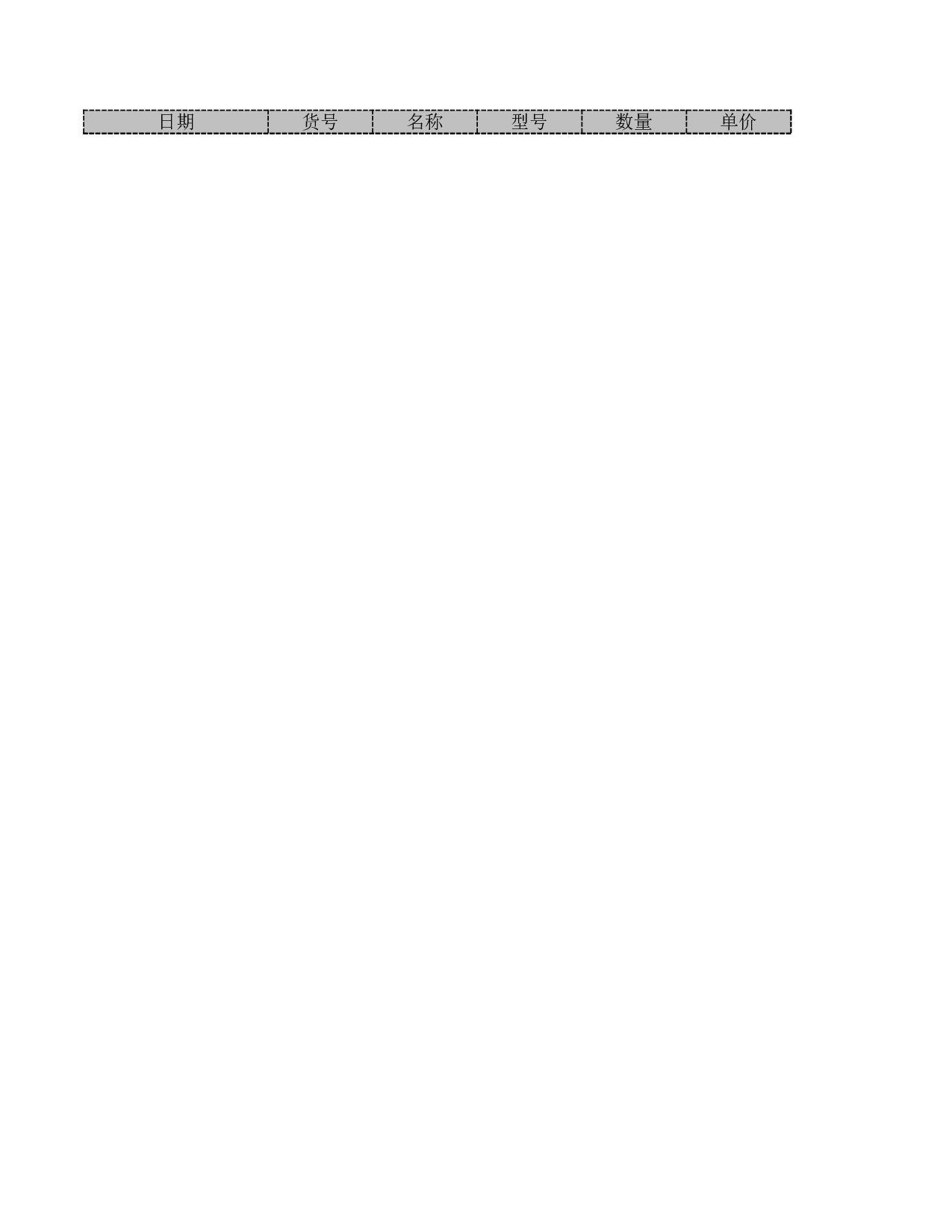 商品供销管理.xls 第3页