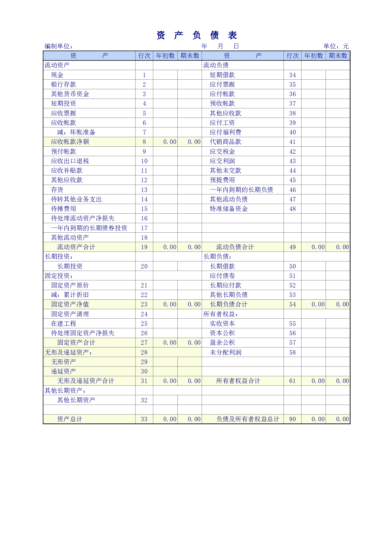 商品流通企业会计报表.xls 第1页