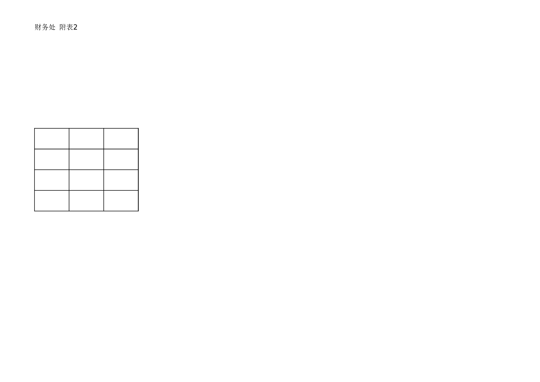四项教学经费情况统计表.xls 第3页