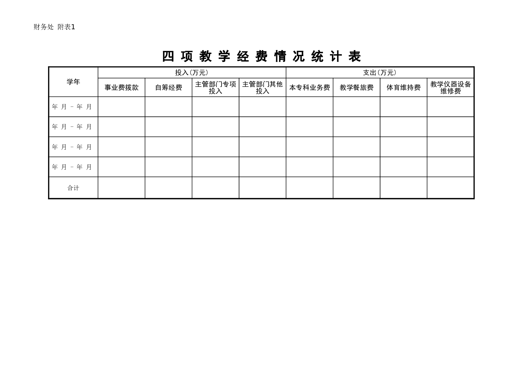 四项教学经费情况统计表.xls 第1页