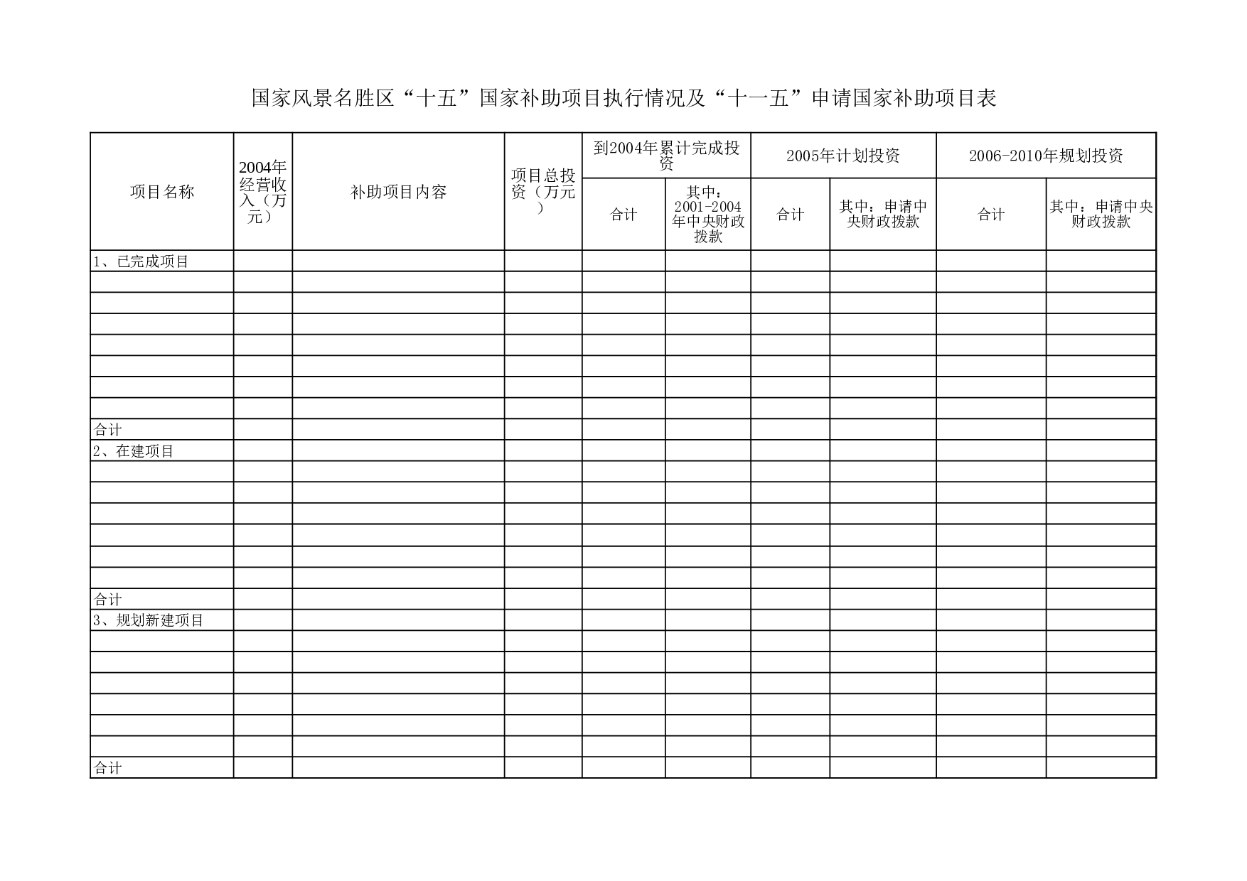 国家风景名胜区申请国家补助项目表.xls 第1页