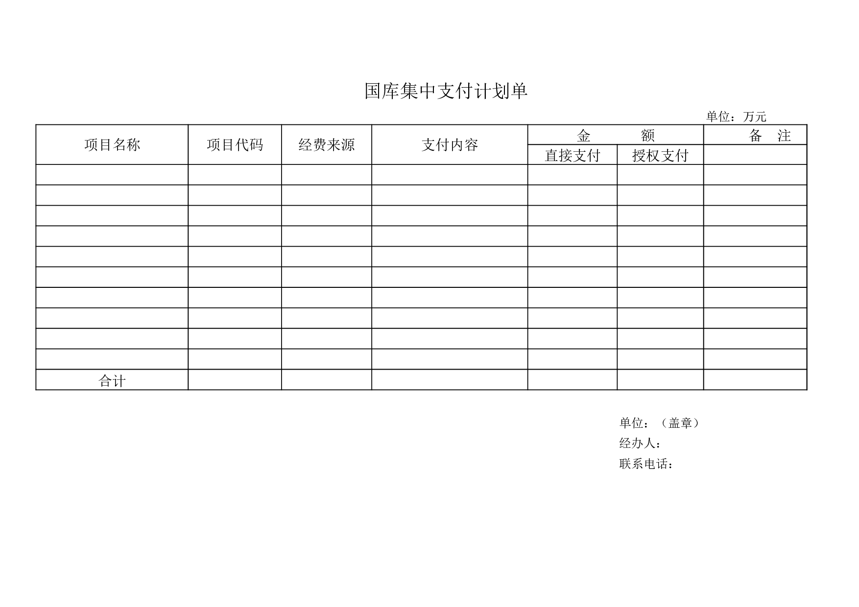 国库集中支付计划单.xls 第1页