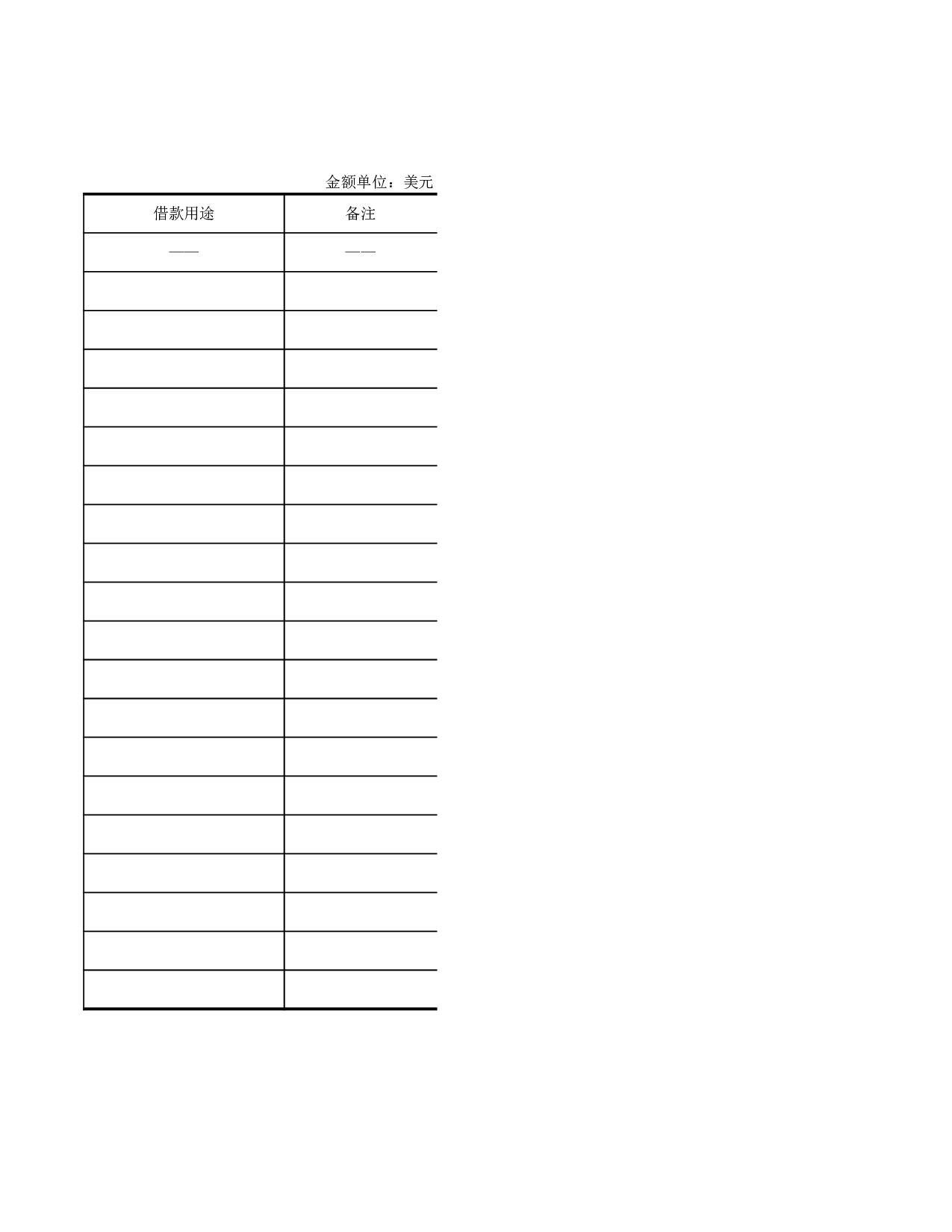 境外外汇借款情况表.xls 第3页