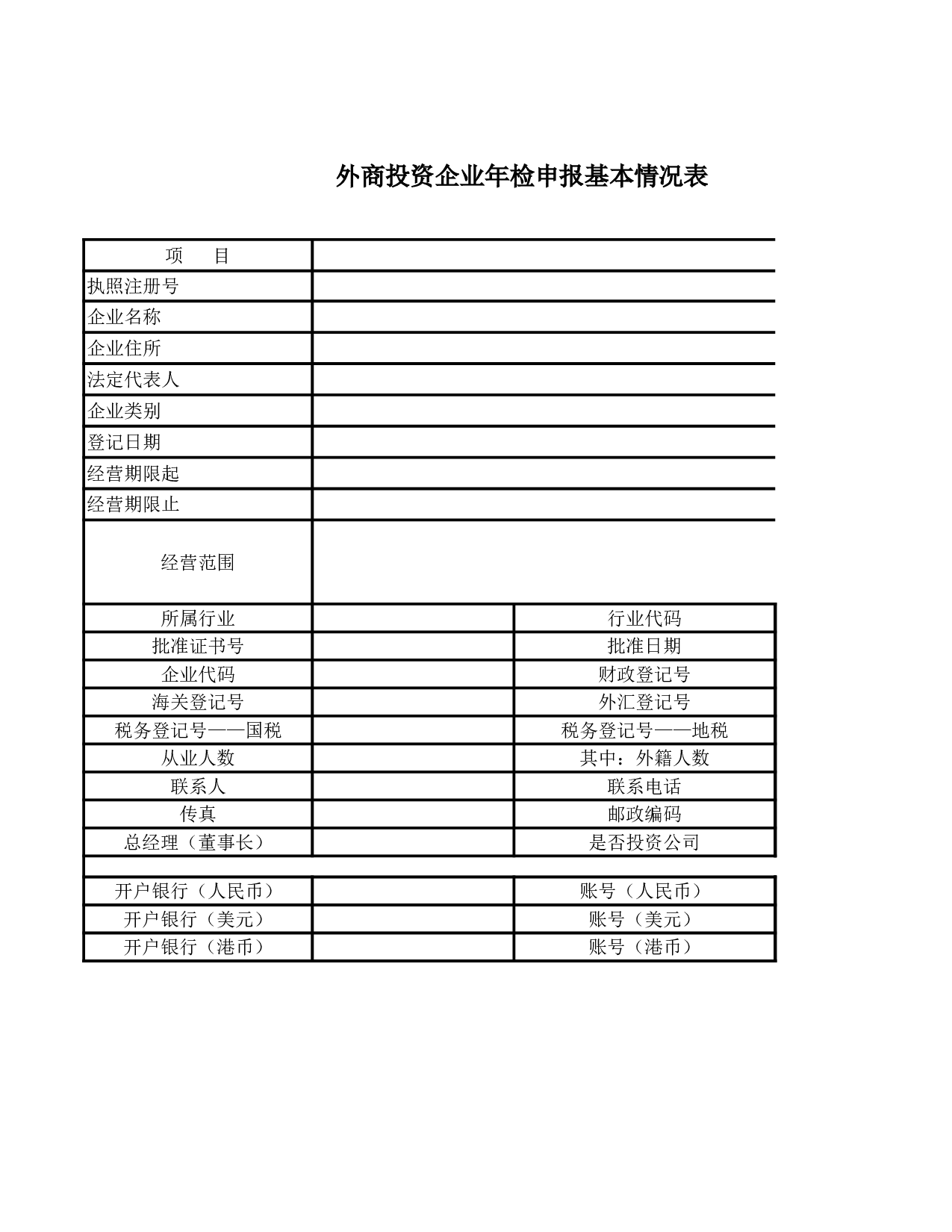 外商投资企业年检申报基本情况表.xls 第1页
