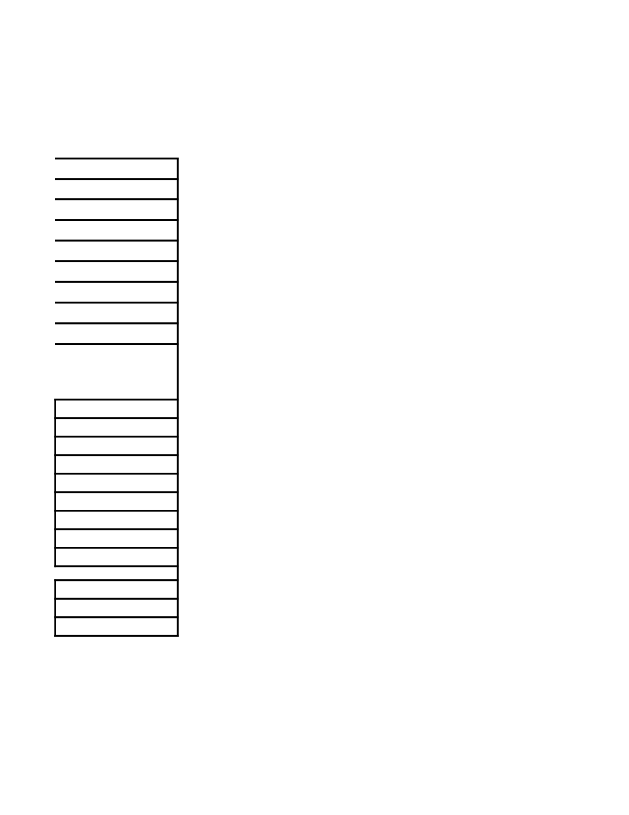 外商投资企业年检申报基本情况表.xls 第2页
