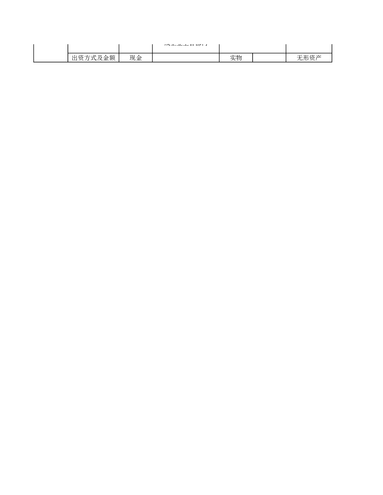外商投资企业财政登记表1.xls 第2页