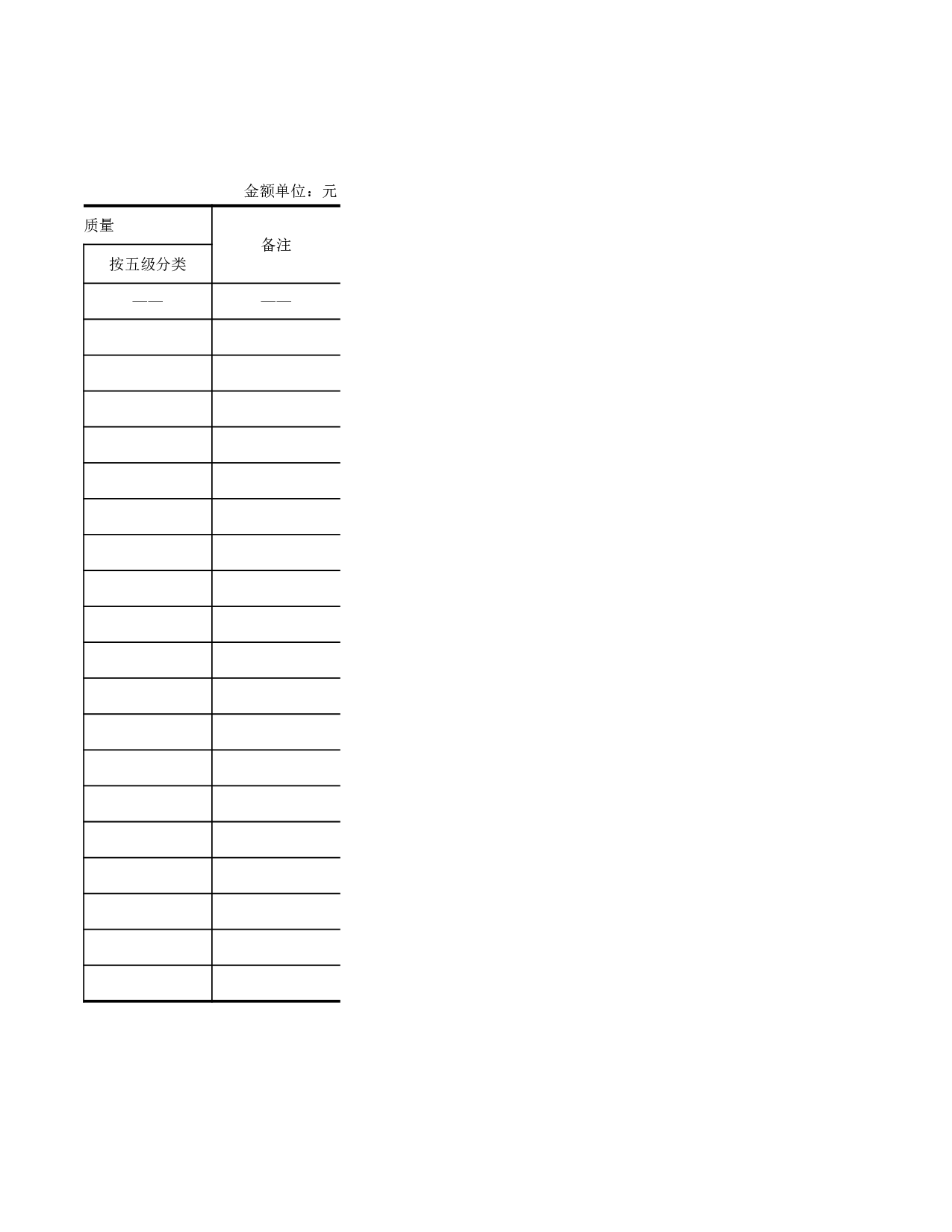 外币贷款明细表.xls 第4页