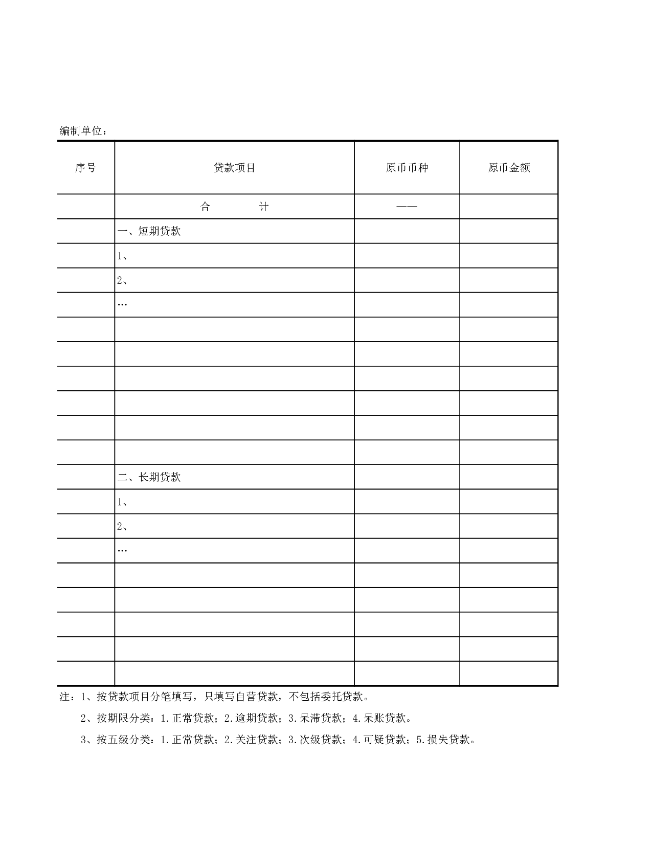 外币贷款明细表.xls 第1页
