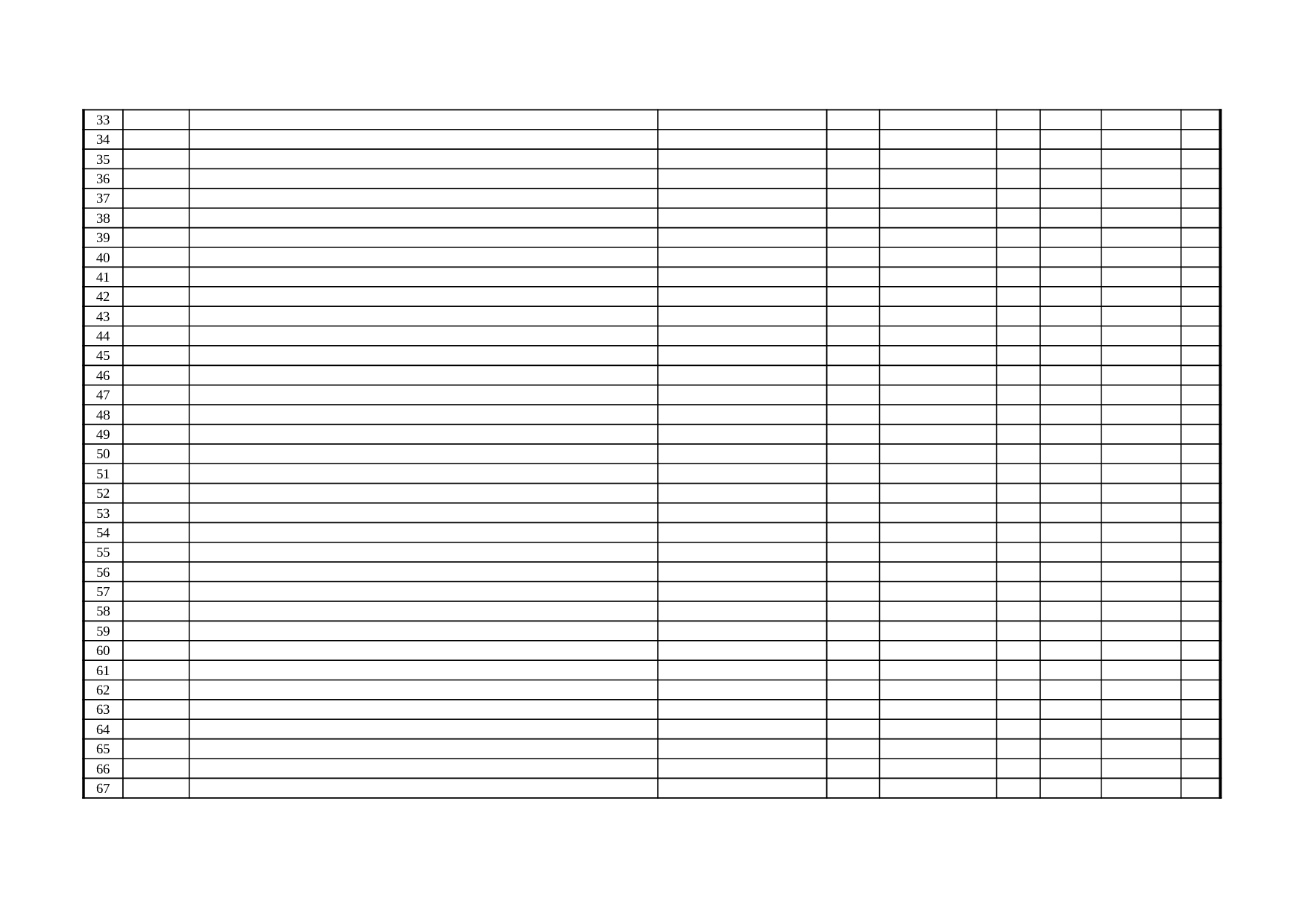 大学学院科研项目.xls 第2页