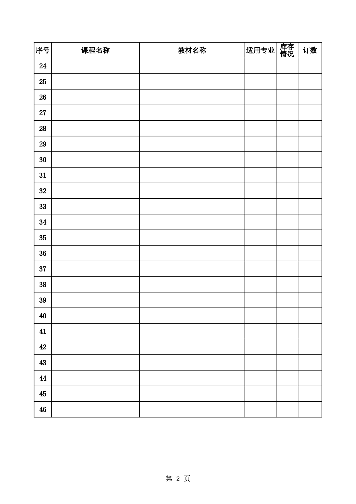 大学教育教材使用计划.xls 第2页