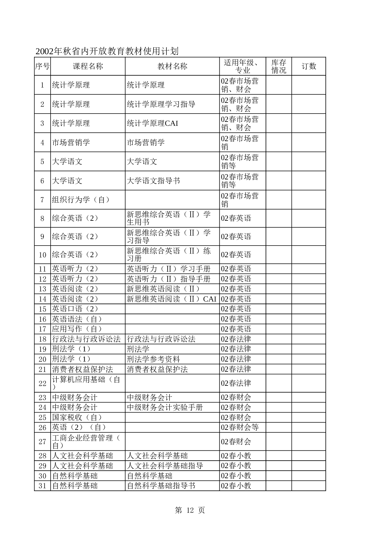 大学教育教材使用计划.xls 第3页