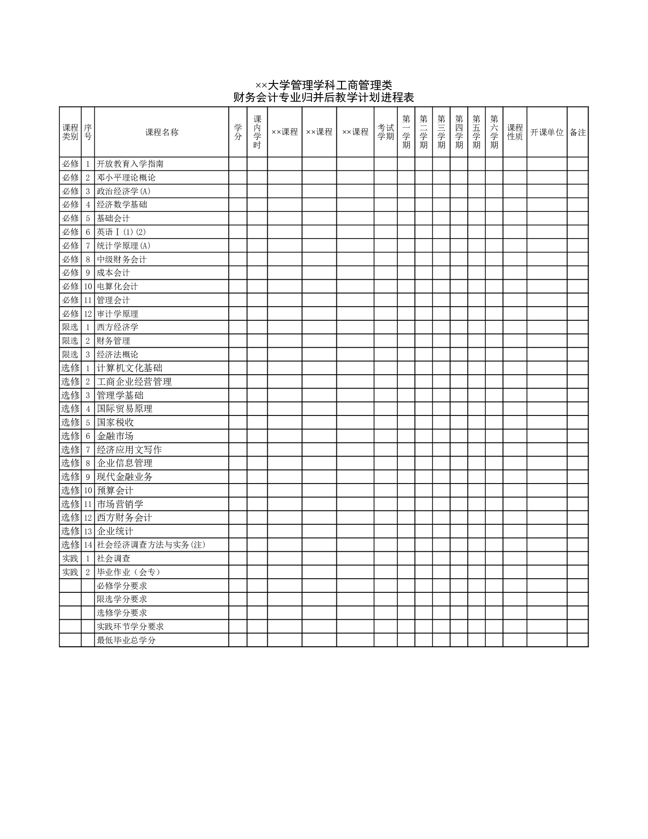 大学管理学科工商管理类教学计划.xls 第1页