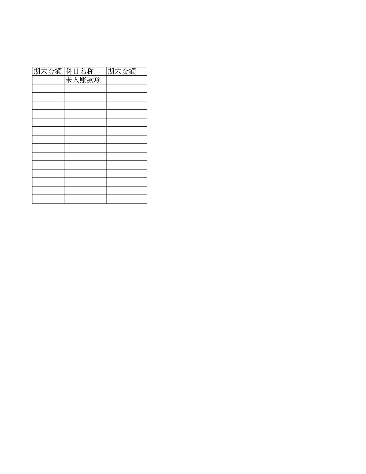学校债权债务年终明细表.xls 第2页