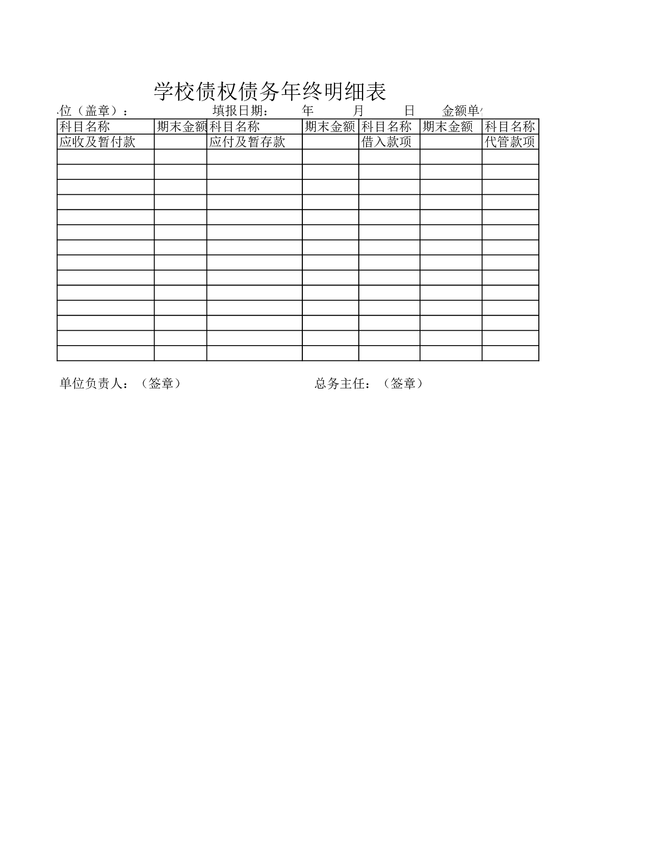 学校债权债务年终明细表.xls 第1页
