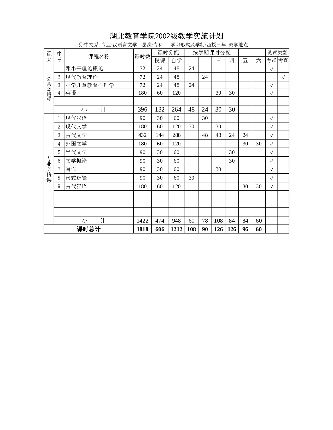 学校学科教学计划表.xls 第4页