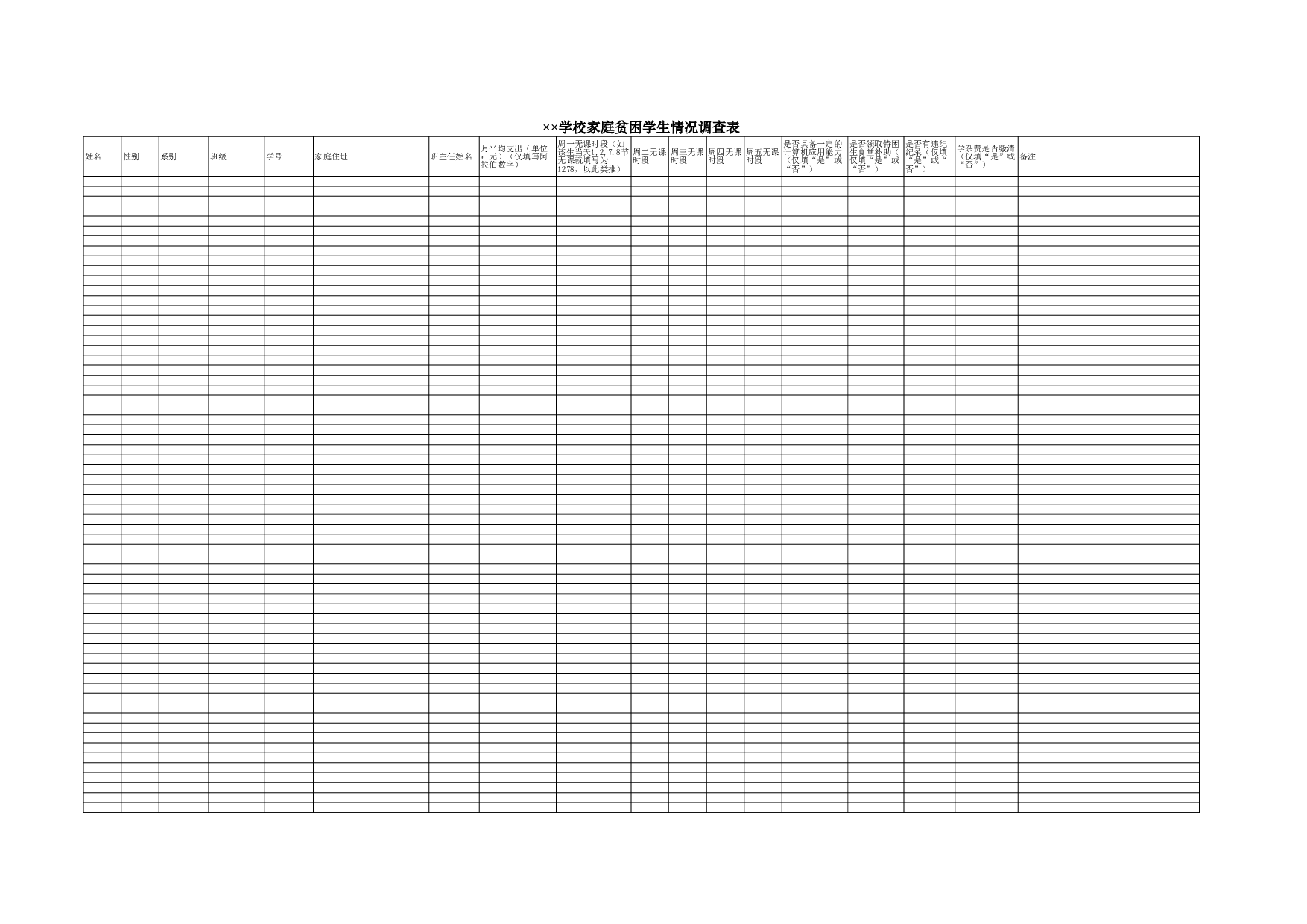 学校家庭贫困学生情况调查表.xls 第1页