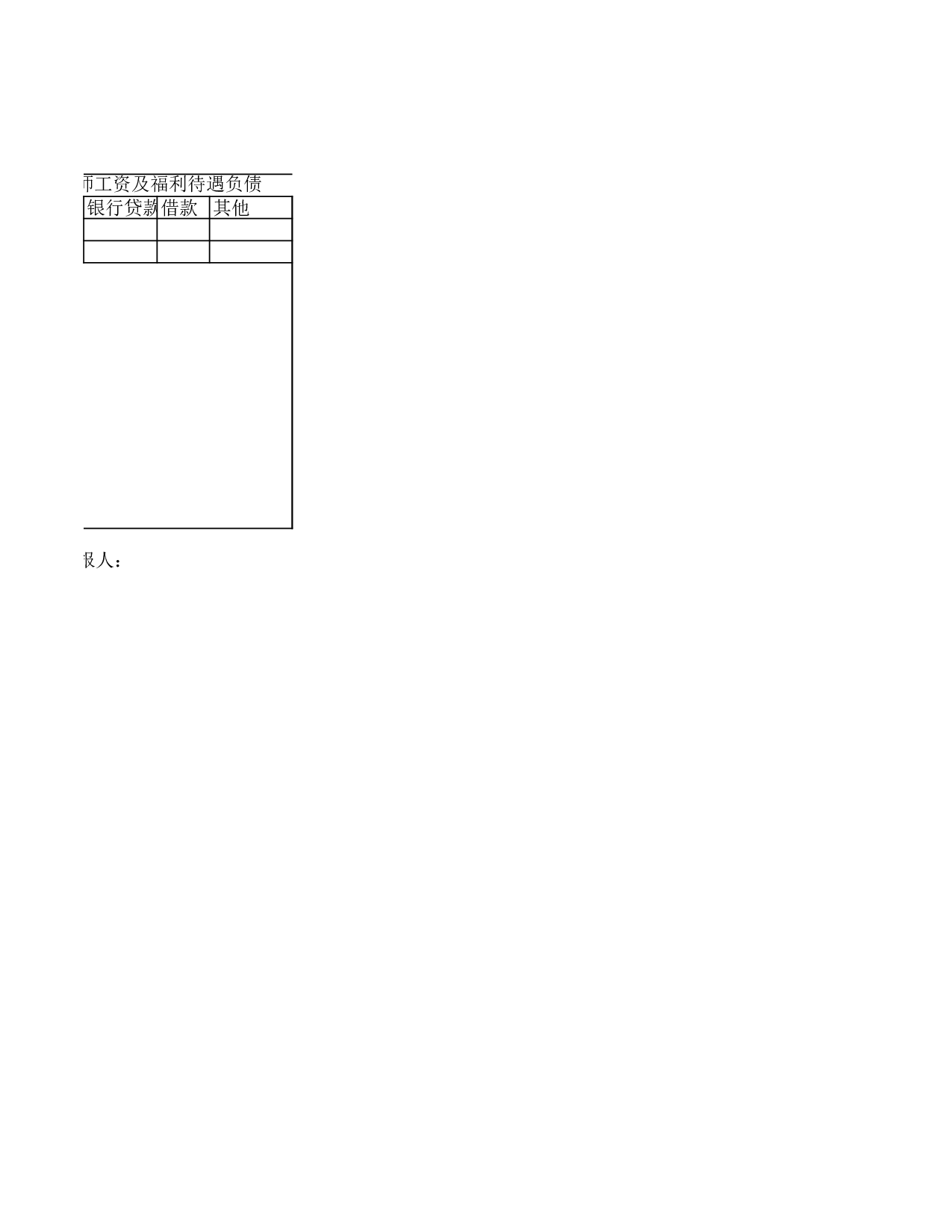 学校年终负债余额情况表.xls 第2页