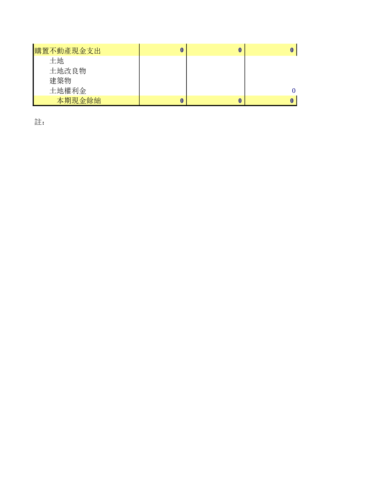学校现金收支概況表.xls 第2页