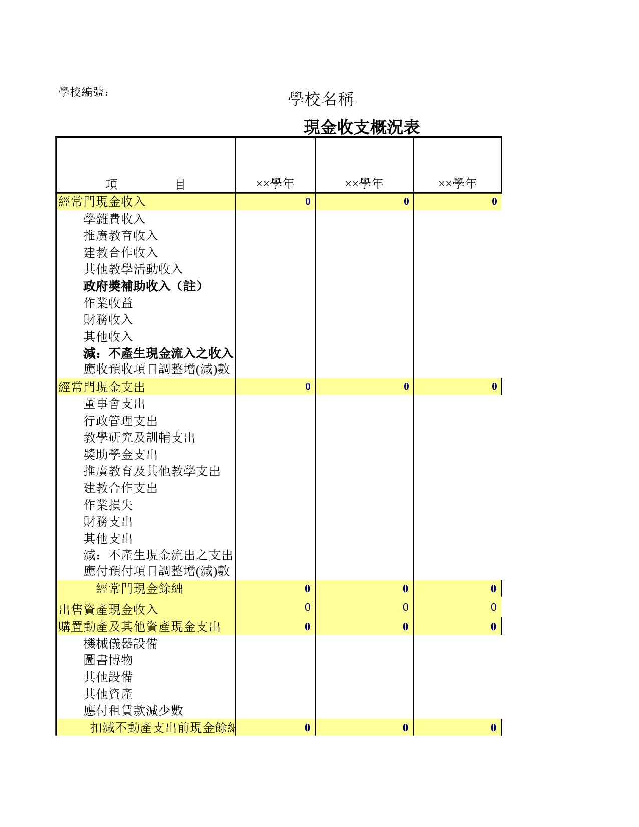 学校现金收支概況表.xls 第1页