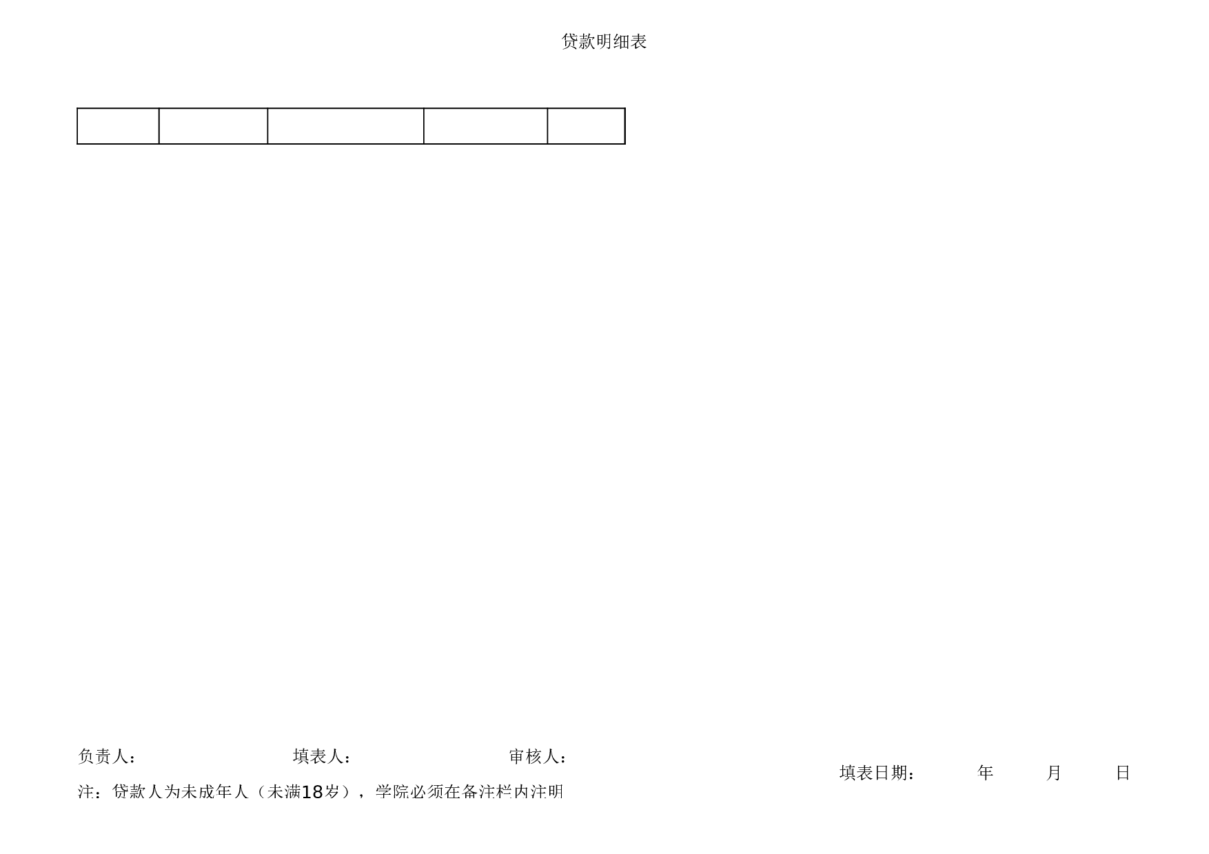 学生贷款统计表.xls 第4页