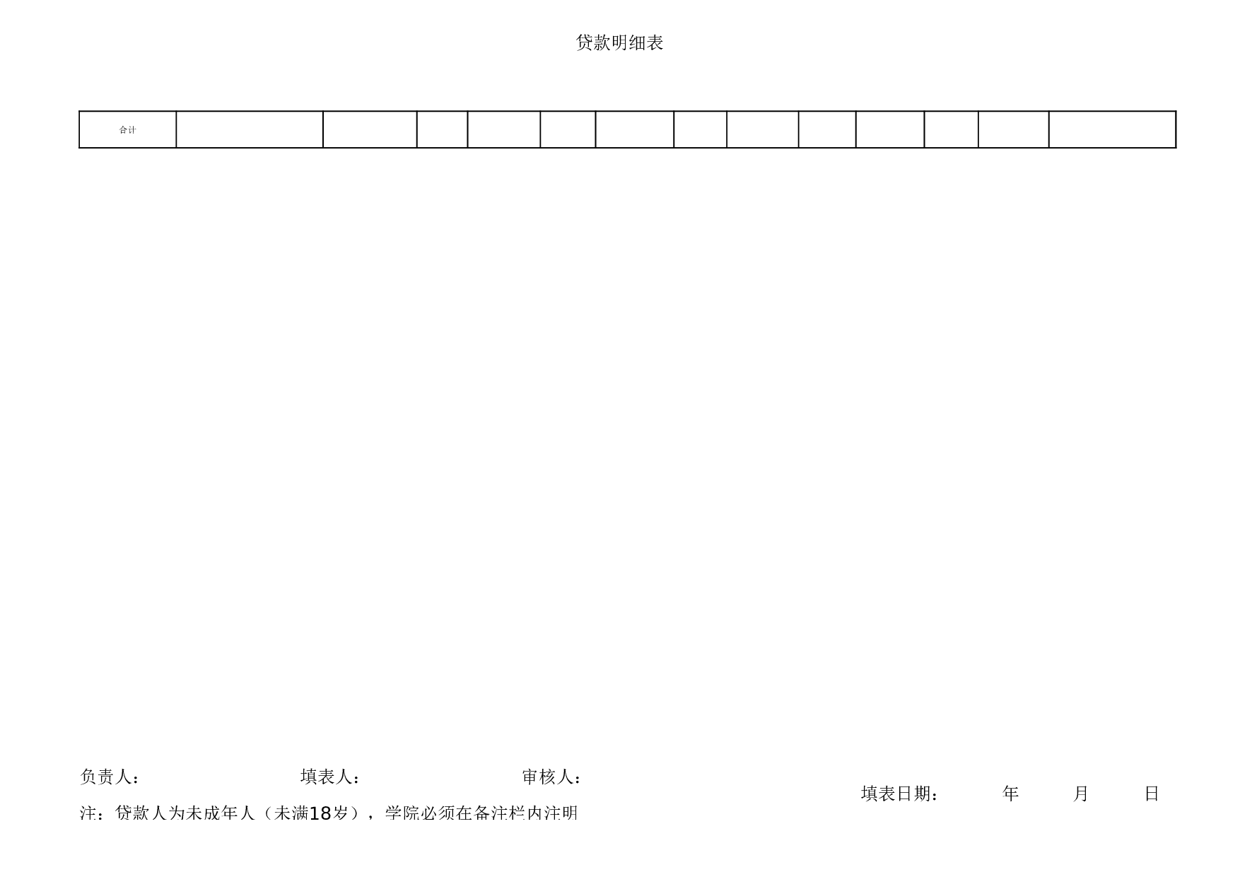 学生贷款统计表.xls 第2页