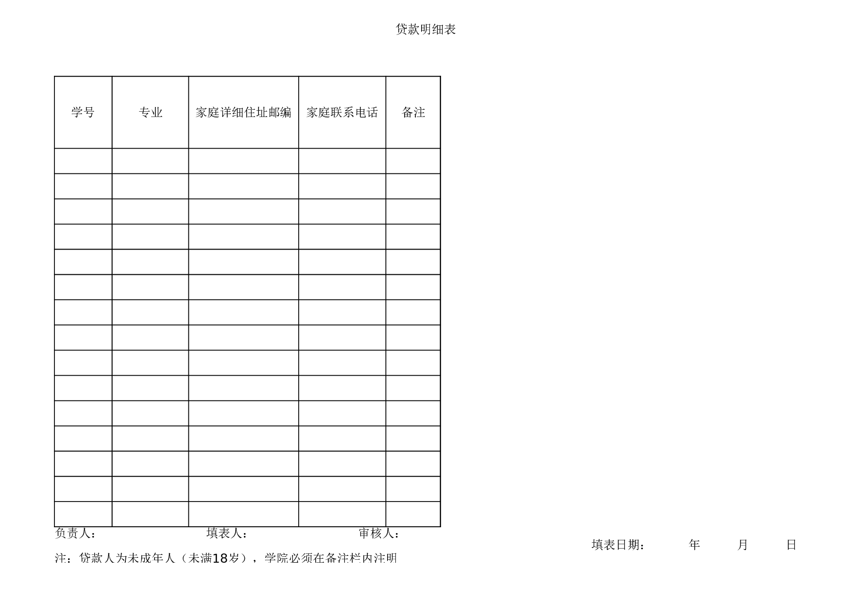 学生贷款统计表.xls 第3页