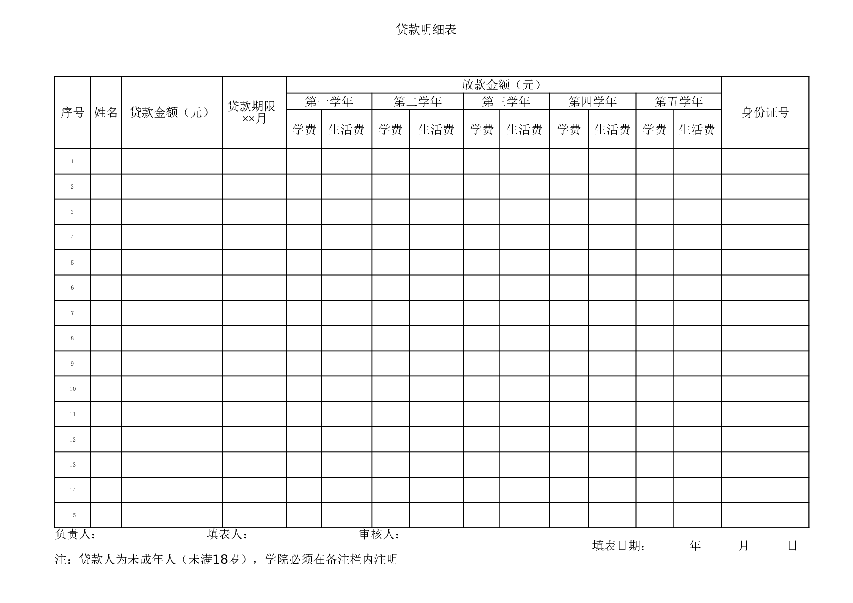 学生贷款统计表.xls 第1页