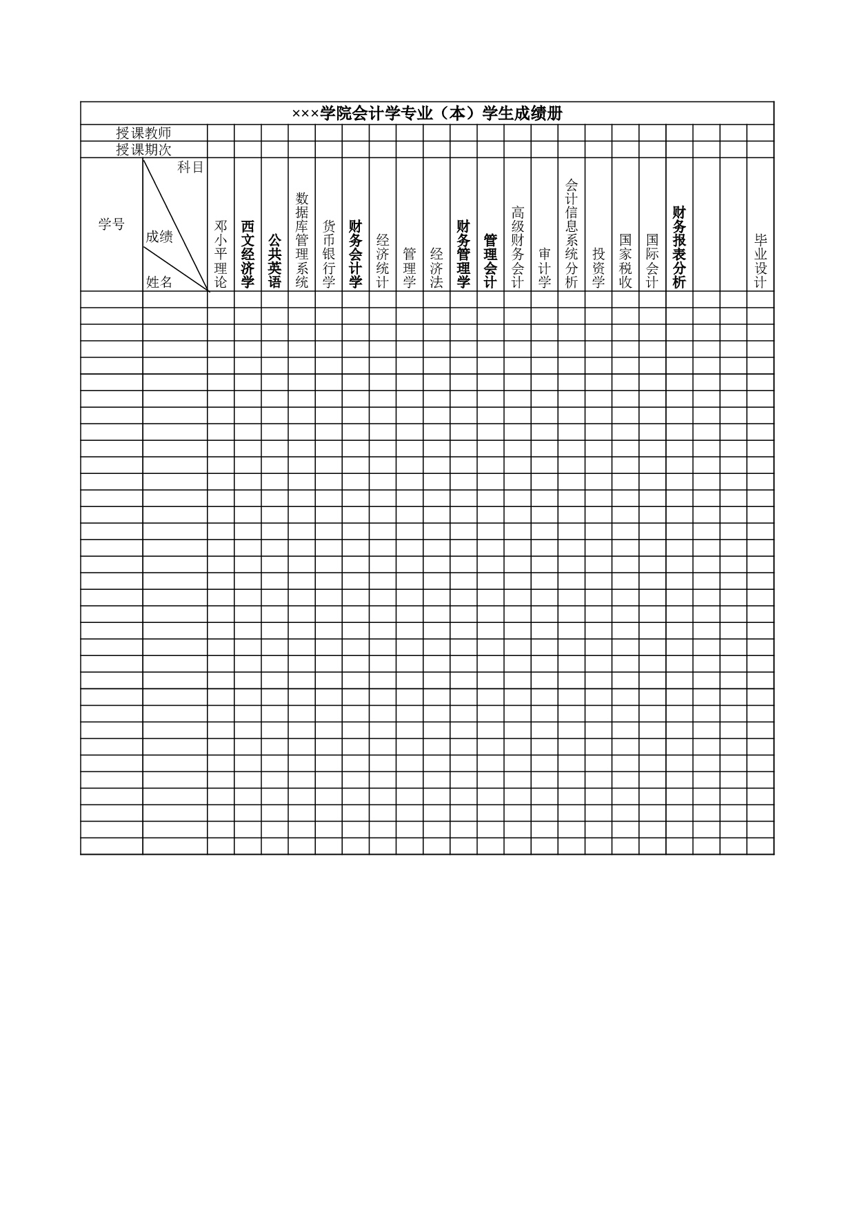 学院会计学专业（本）学生成绩册.xls 第1页