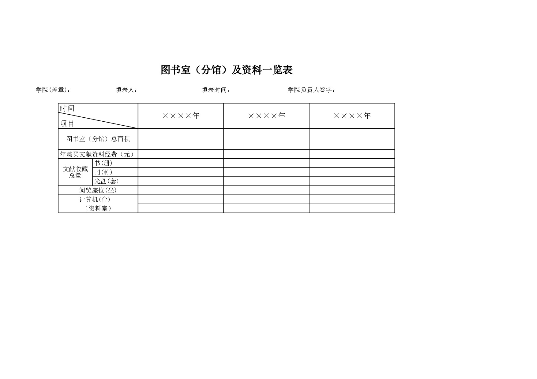学院图书室（分馆）及资料--览表.xls 第1页