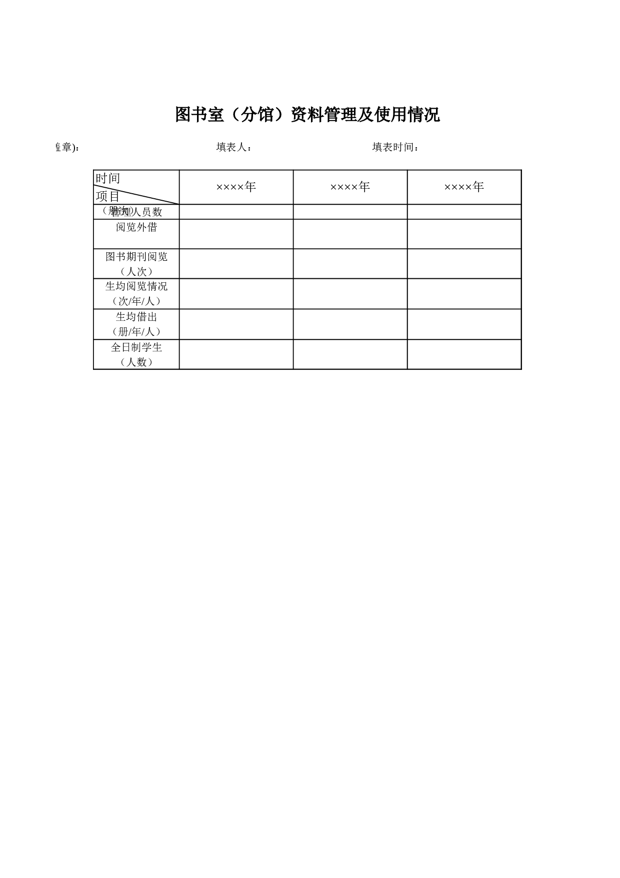 学院图书室（分馆）资料管理及使用情况.xls 第1页
