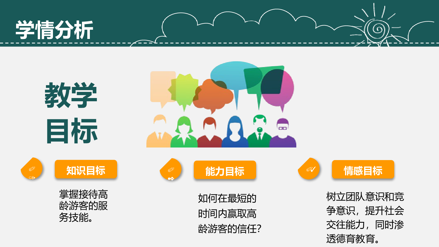 说课教学 (193)88.pptx 第4页