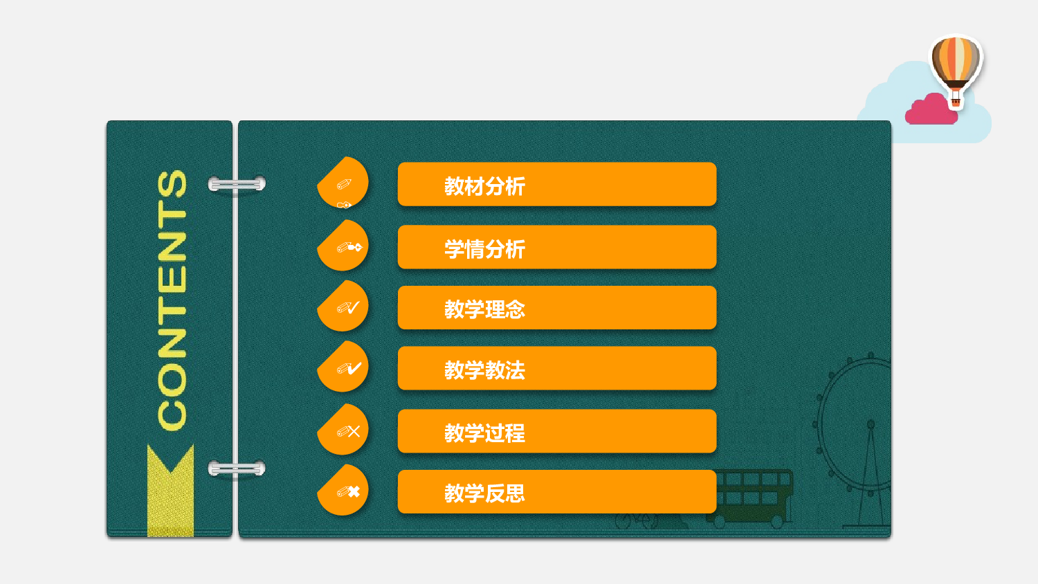 说课教学 (193)88.pptx 第2页