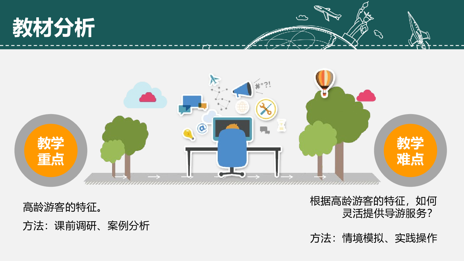 说课教学 (193)88.pptx 第3页