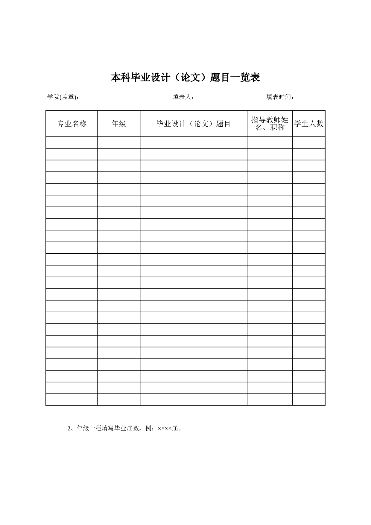 学院本科毕业设计（论文）题目一览表.xls 第1页