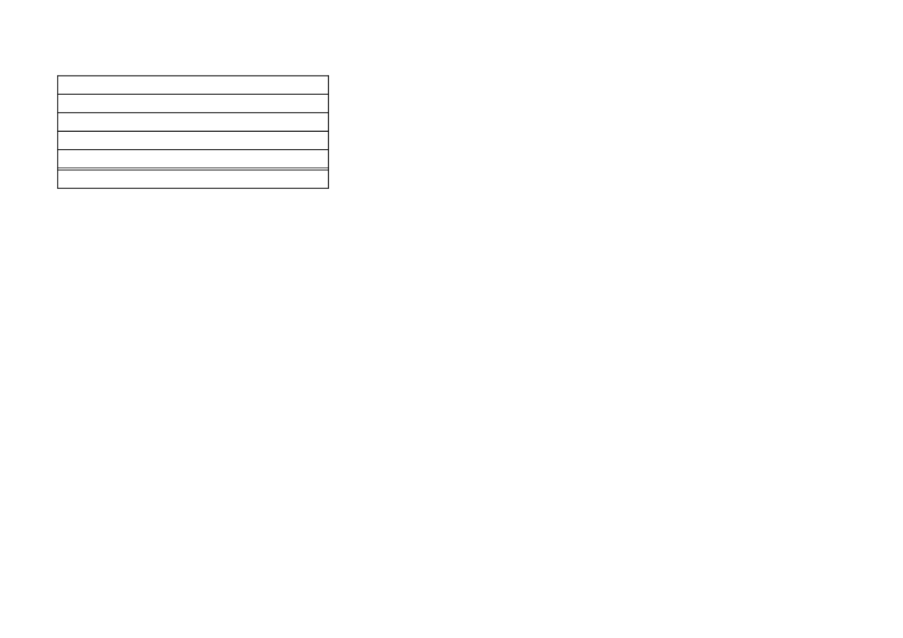 學生會收支報告表.xls 第4页