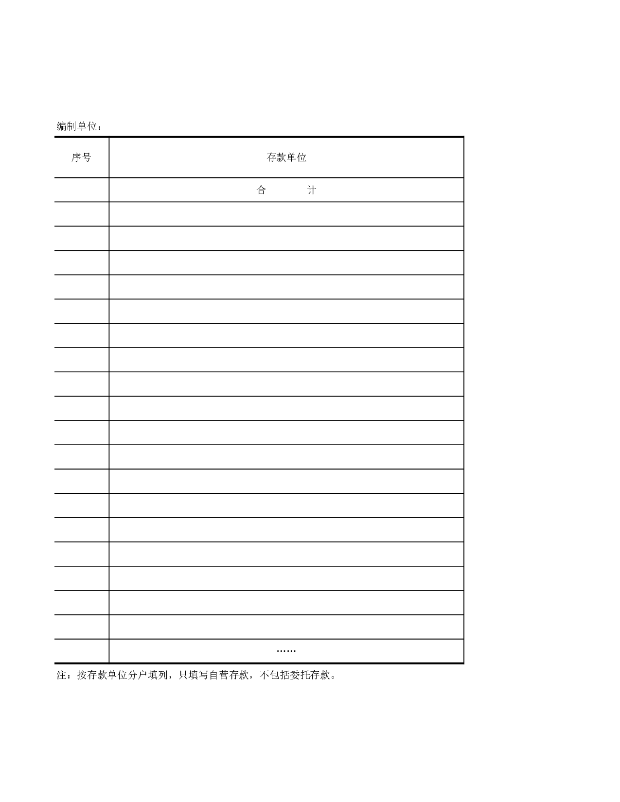 定期存款情况明细表.xls 第1页