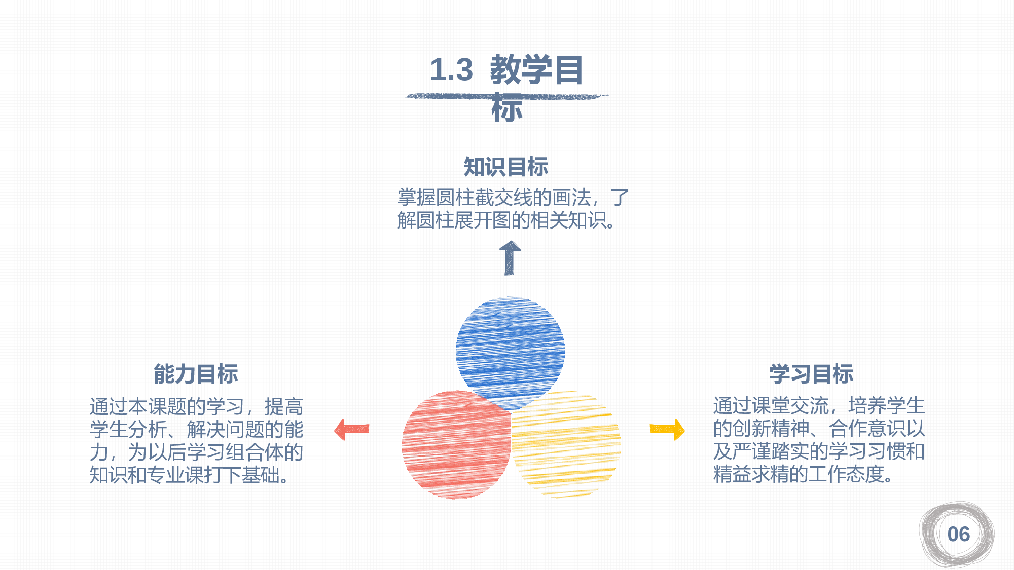 说课教学 (196)91.pptx 第6页
