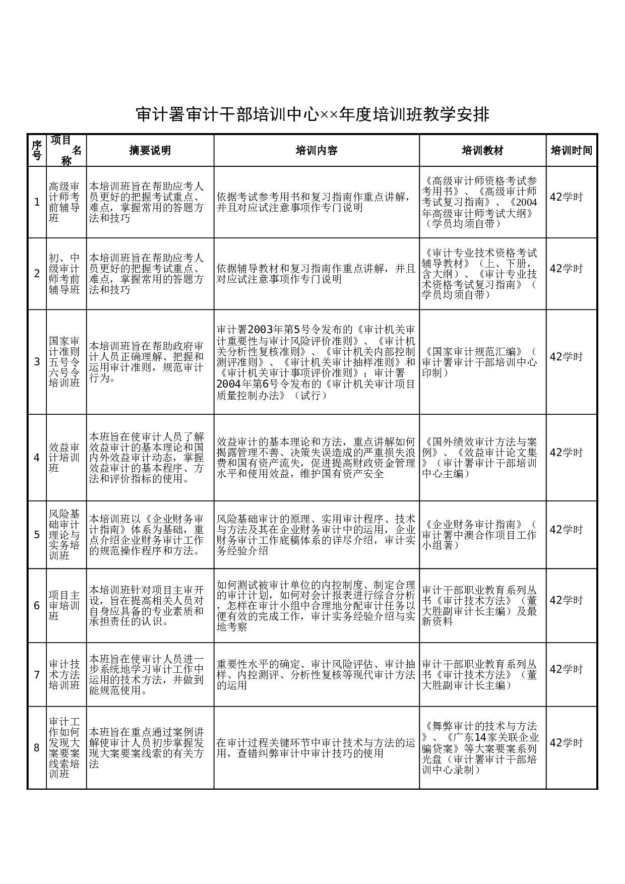 审计署审计干部培训中心&times;&times;年度培训班教学.xls 第1页