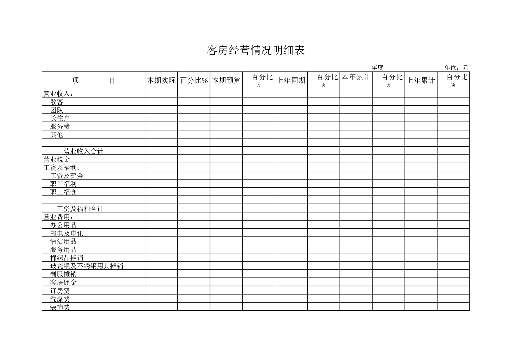 客房经营情况明细表.xls 第1页