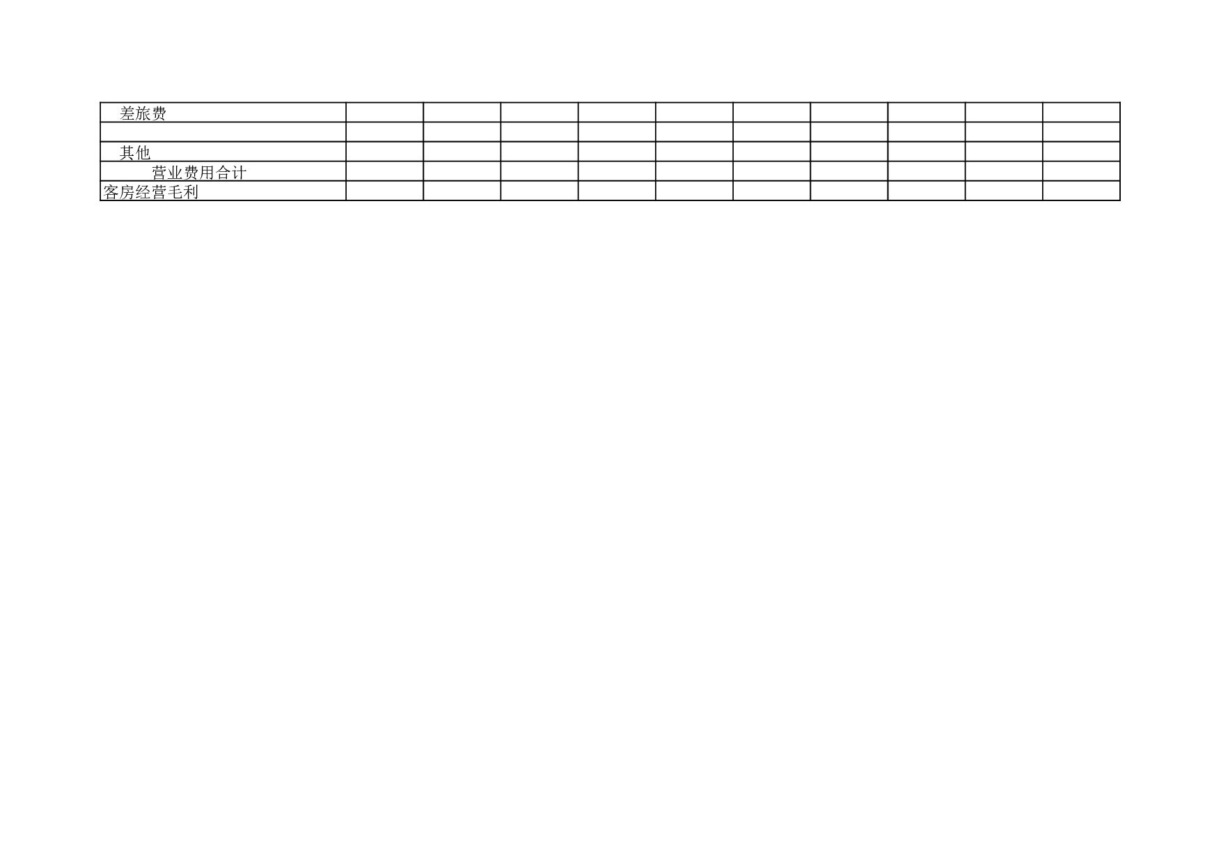 客房经营情况明细表.xls 第2页