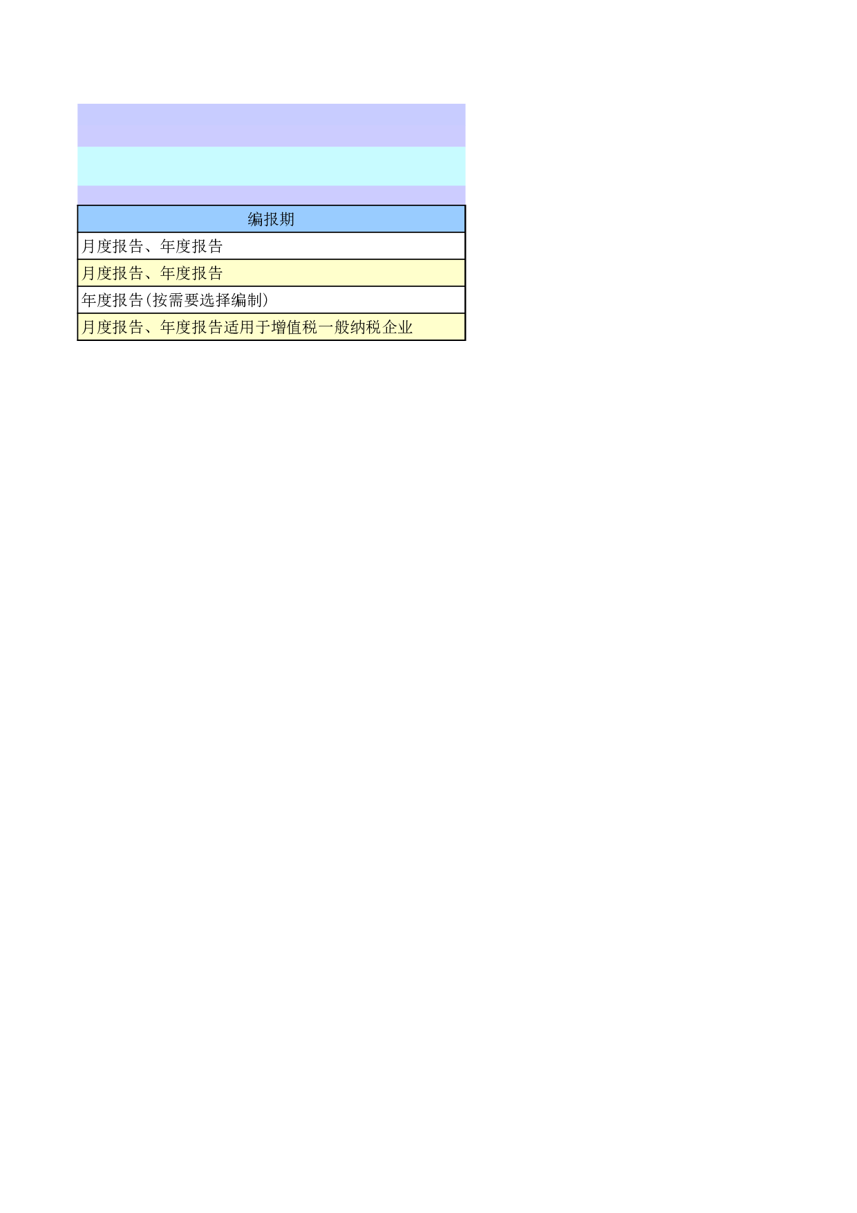 小企业报表表.xls 第2页