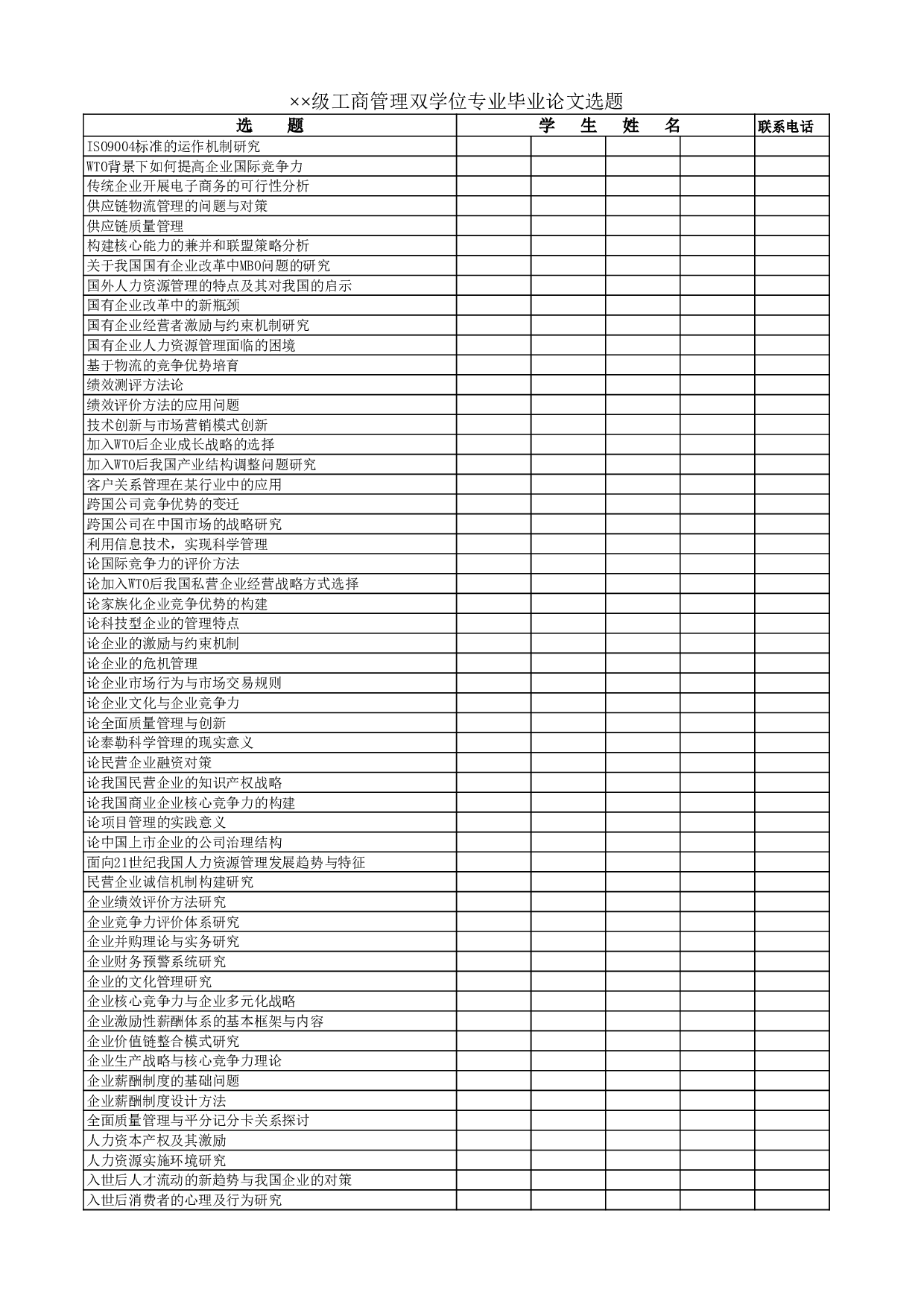 工商管理双学位专业毕业论文选题.xls 第1页
