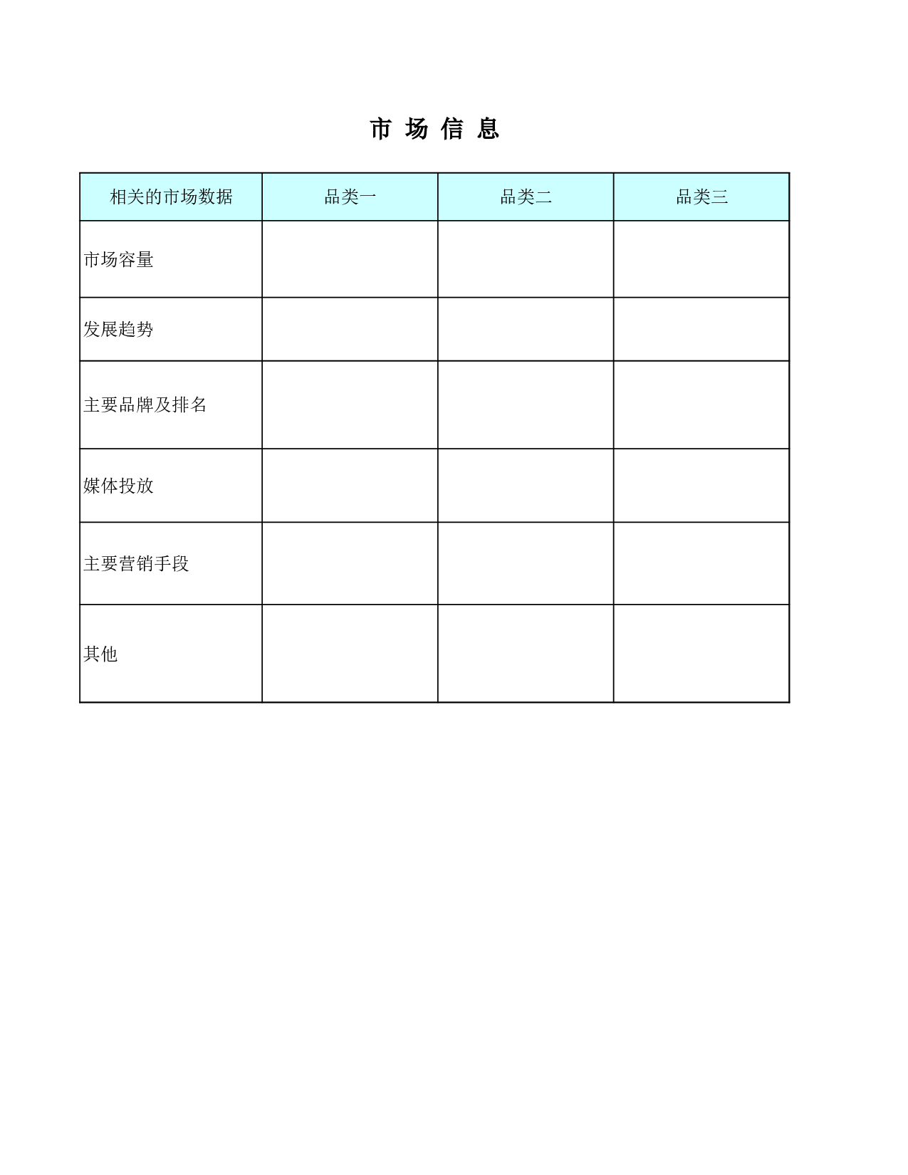 市场信息.xls 第1页
