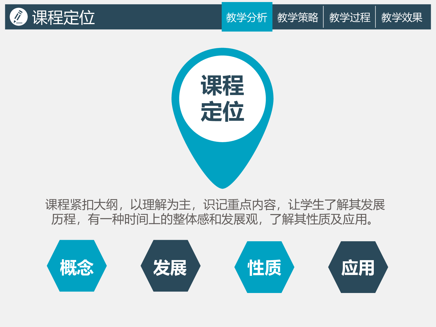 说课教学 (209)104.pptx 第6页